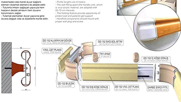 Duvar Koruma Bariyerleri